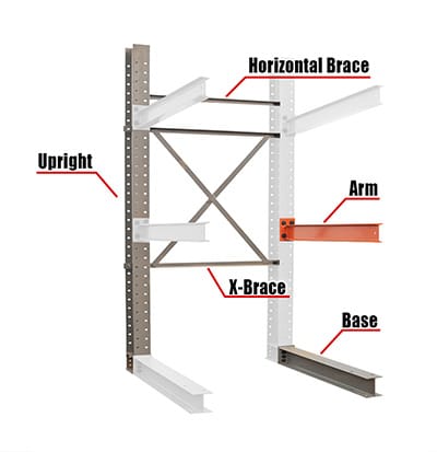 Cantilever Rack Components