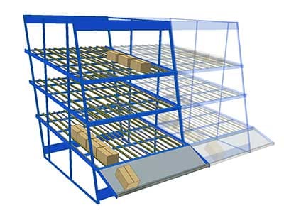 Carton Flow Rack