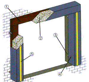 Dock Seal Cutaway