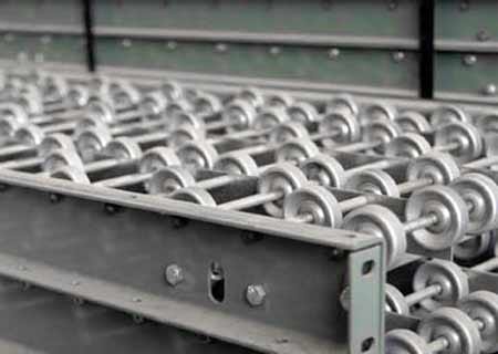 Skatewheel Conveyors