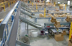 Sortation Conveyor