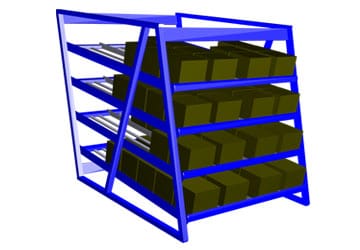 Carton and Case Flow Racks