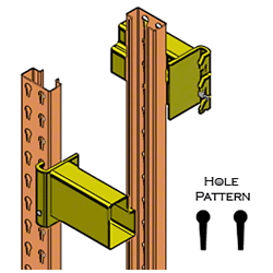 Paltier Pallet Racking Types - SJF.com