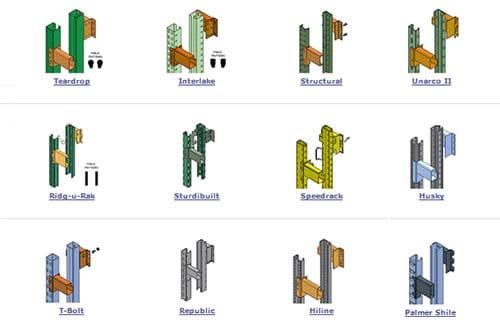 Pallet Rack Identification Guide