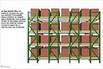 Maximum Density Flow Rail