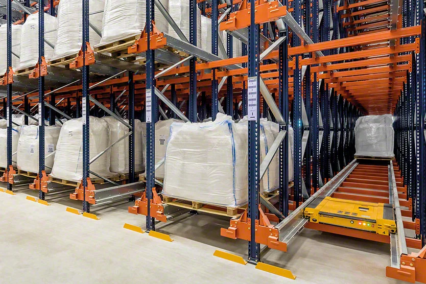 Pallet Flow Racking